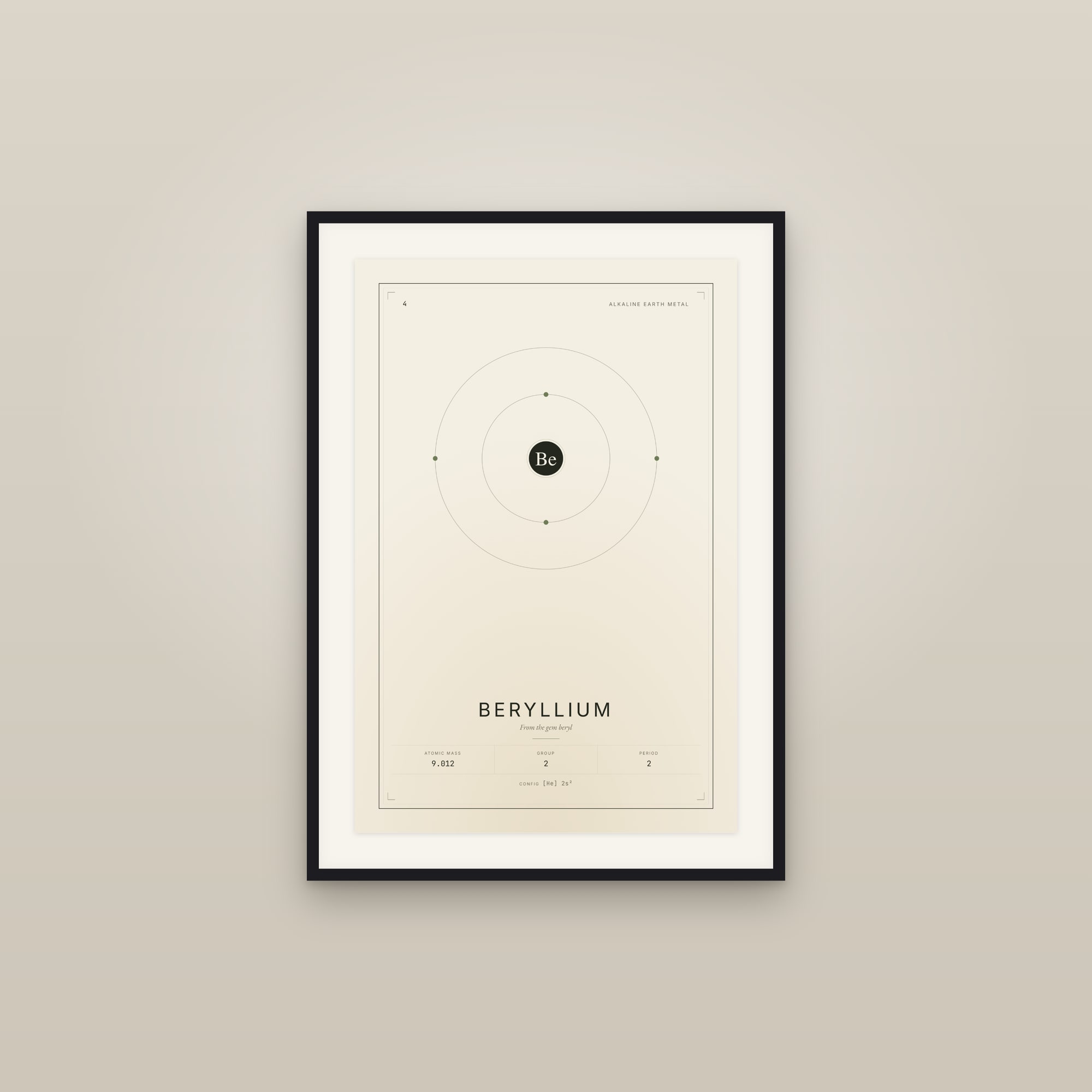 Beryllium — Element No. 4