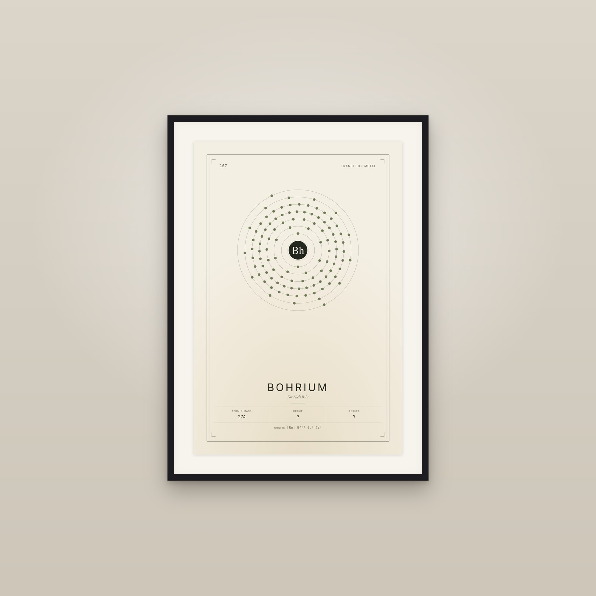 Bohrium — Element No. 107