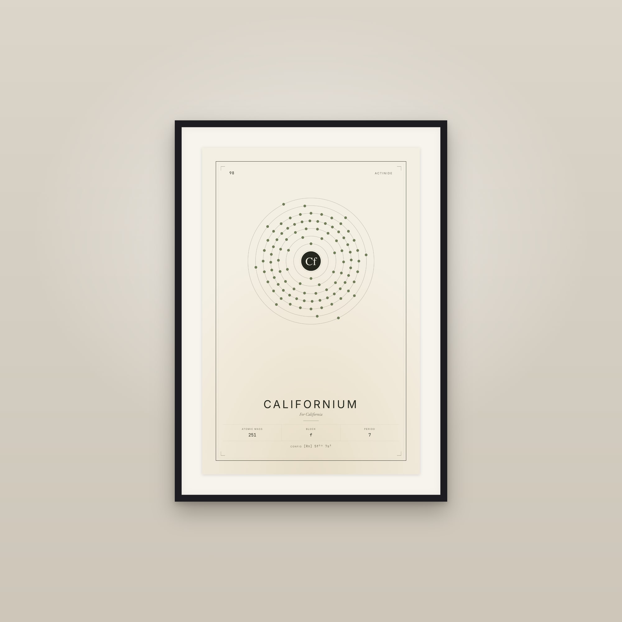 Californium — Element No. 98