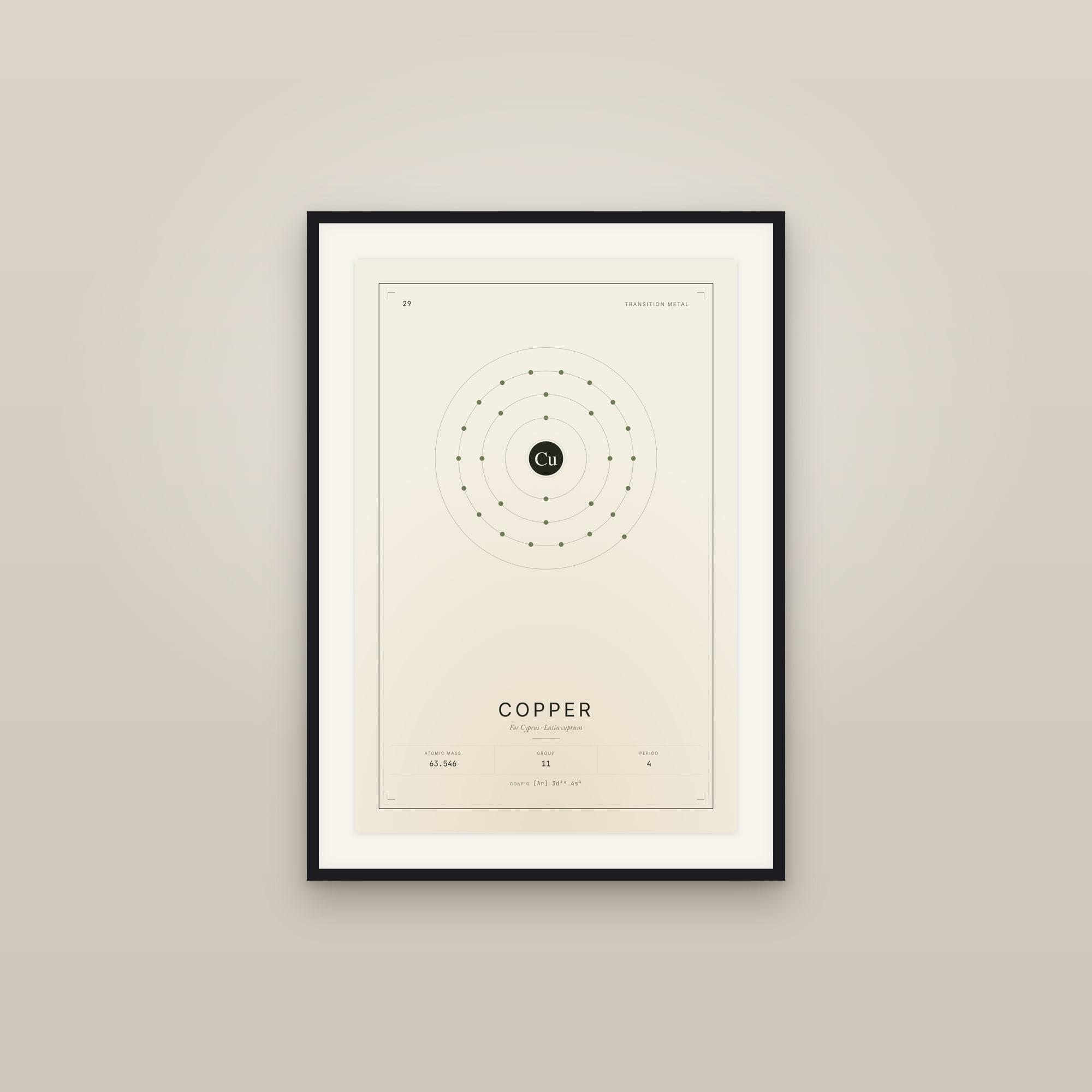 Copper — Element No. 29