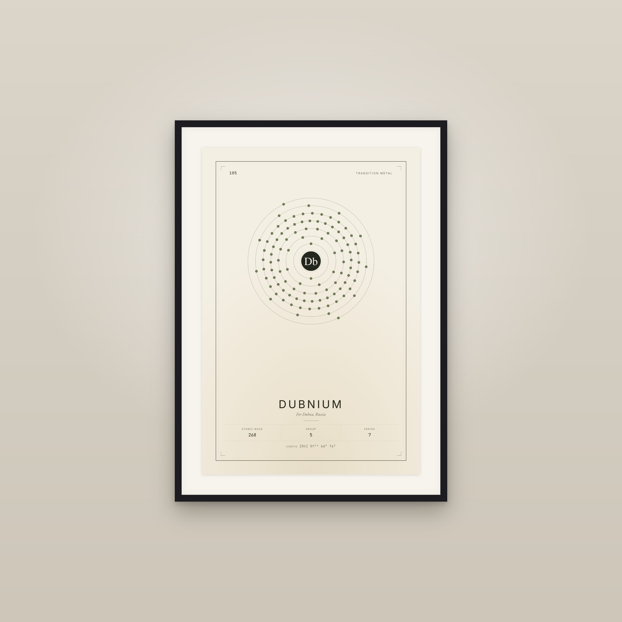Dubnium — Element No. 105