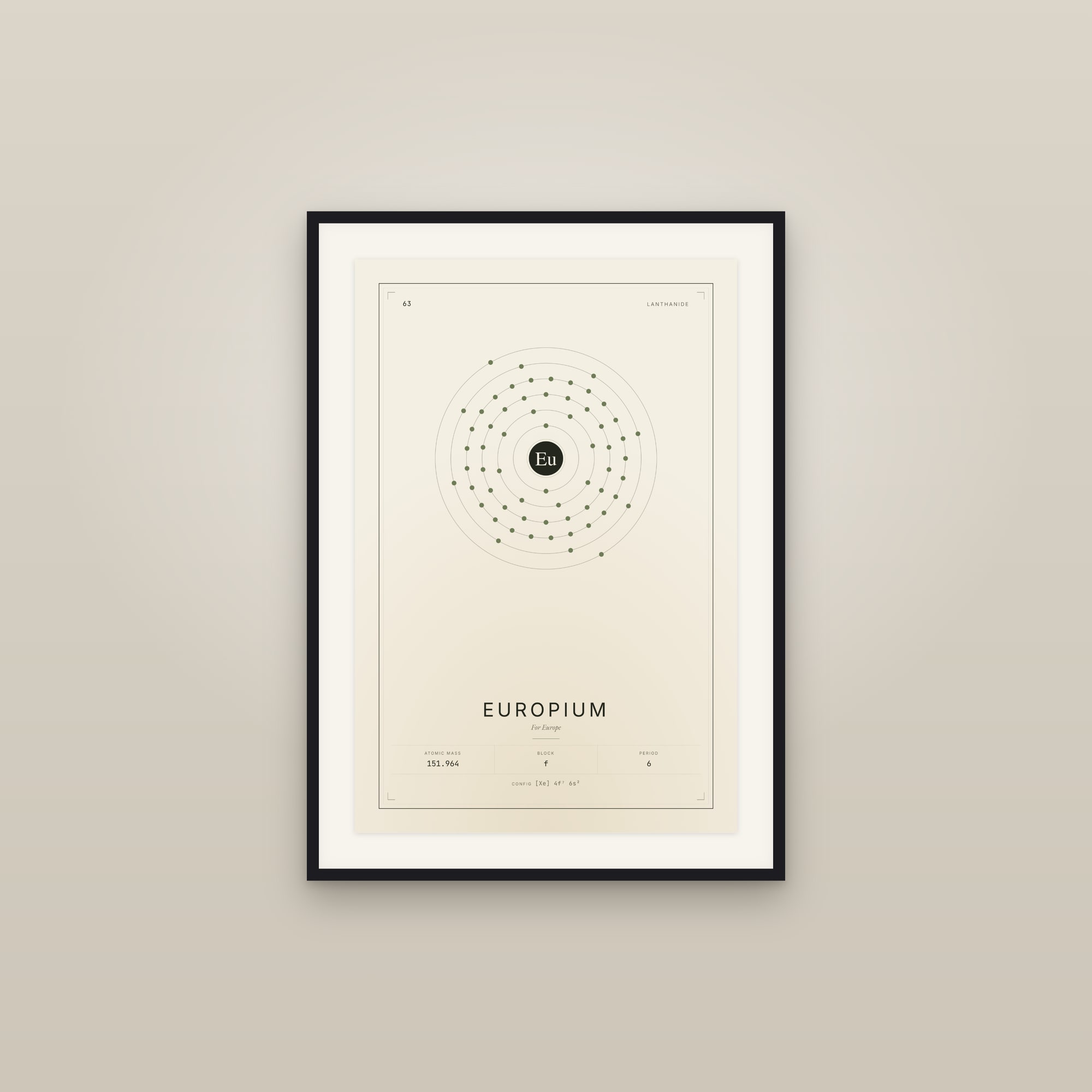 Europium — Element No. 63