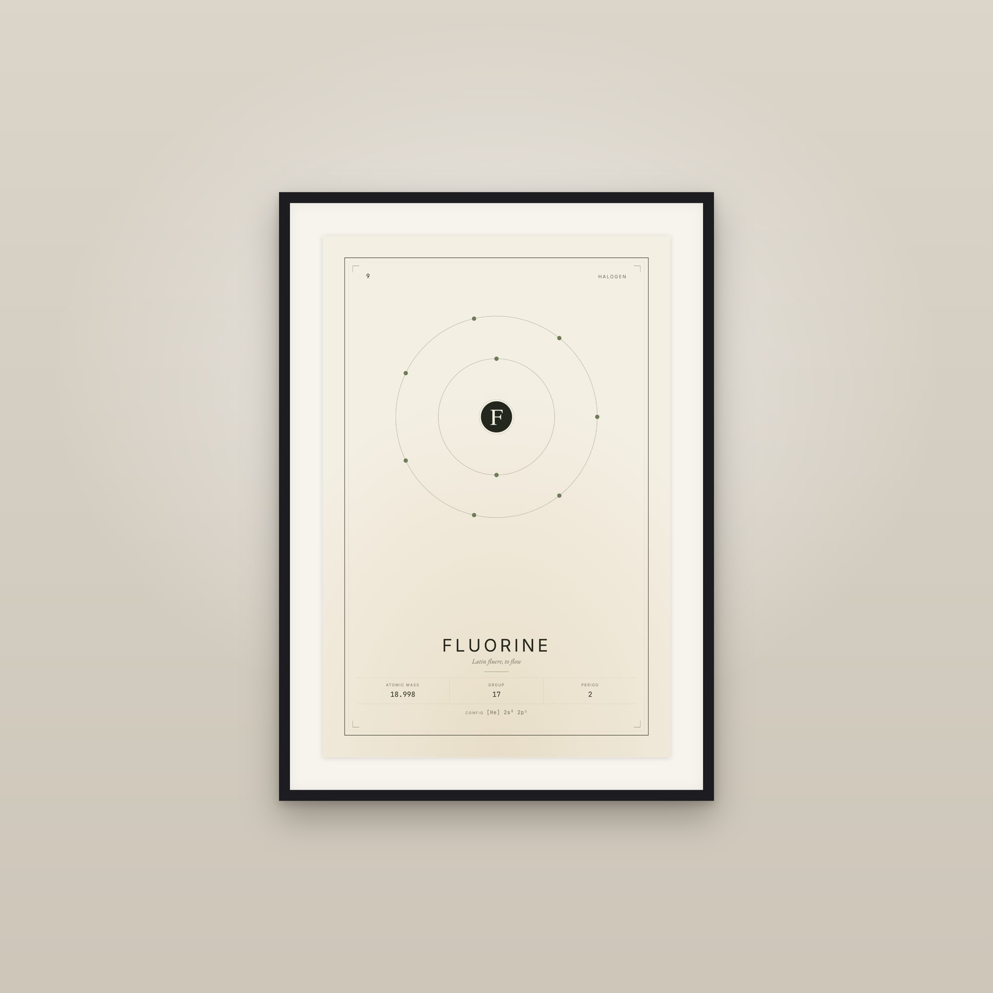 Fluorine — Element No. 9