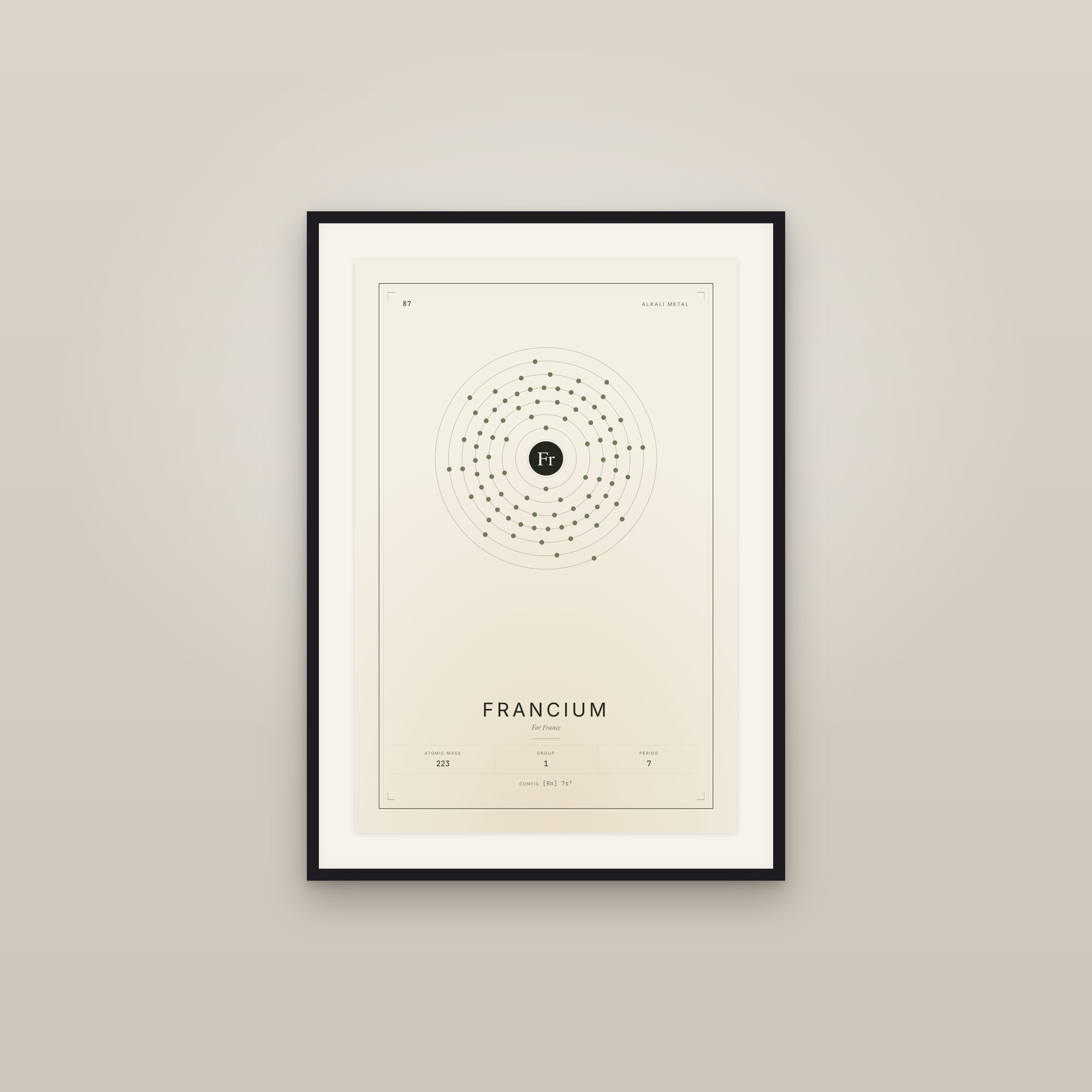 Francium — Element No. 87