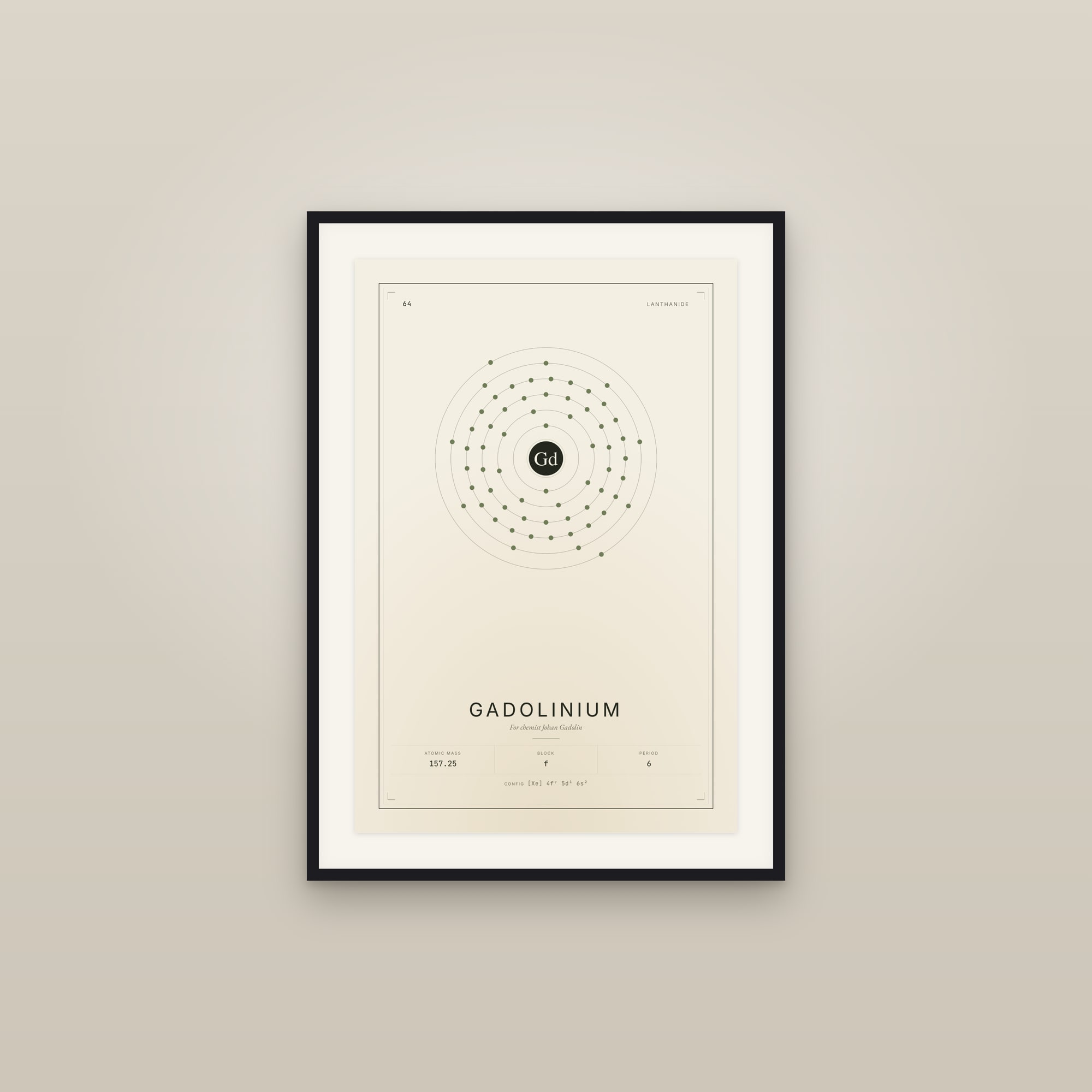Gadolinium — Element No. 64
