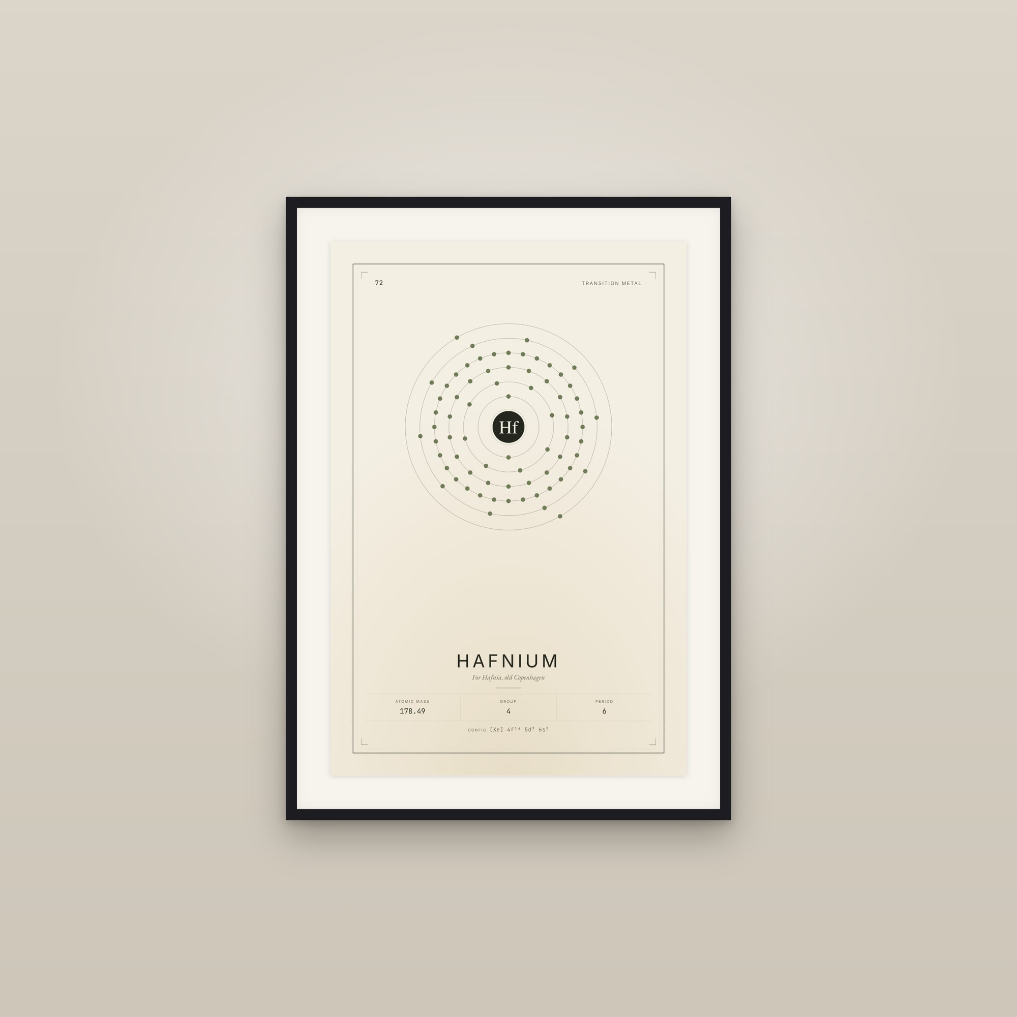 Hafnium — Element No. 72
