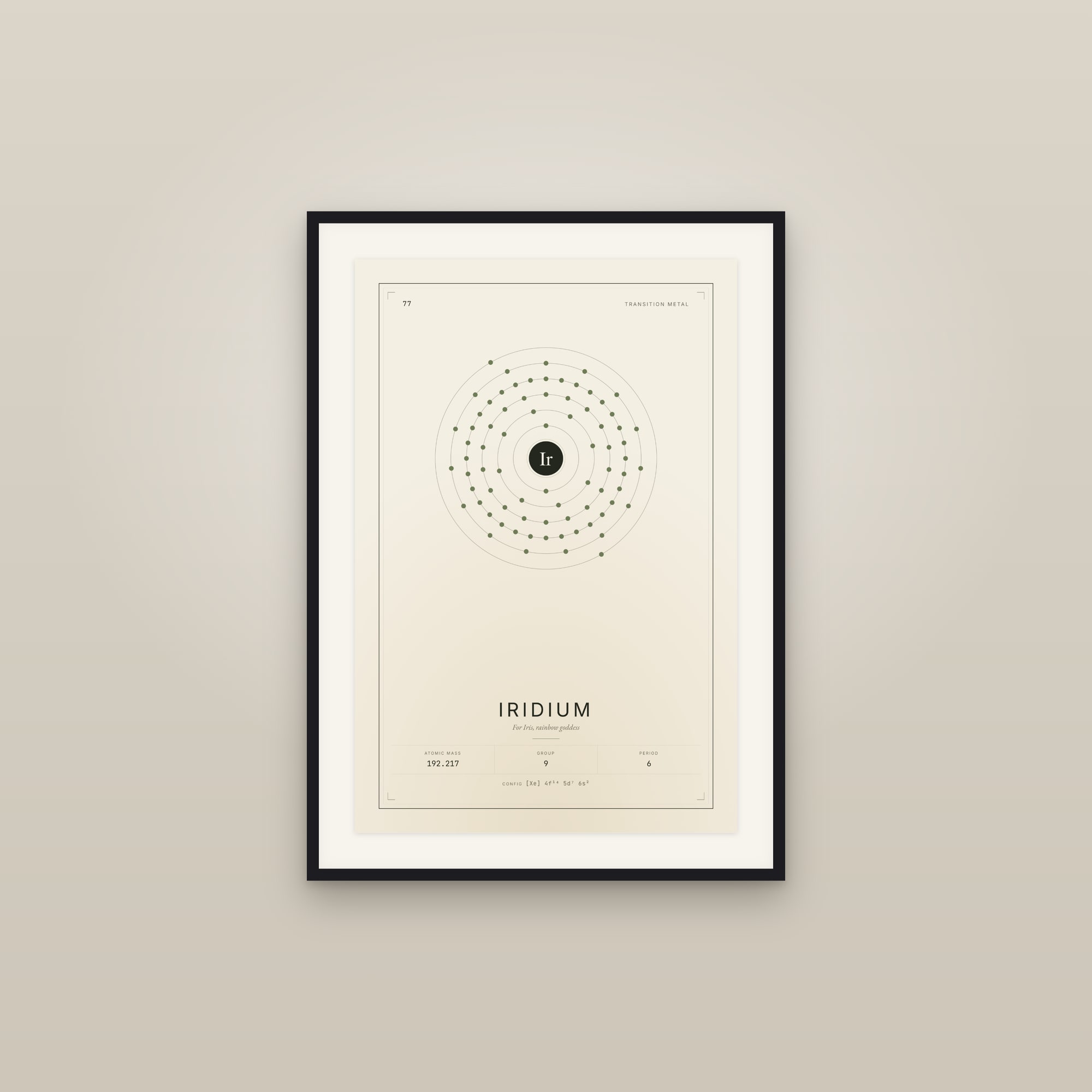 Iridium — Element No. 77