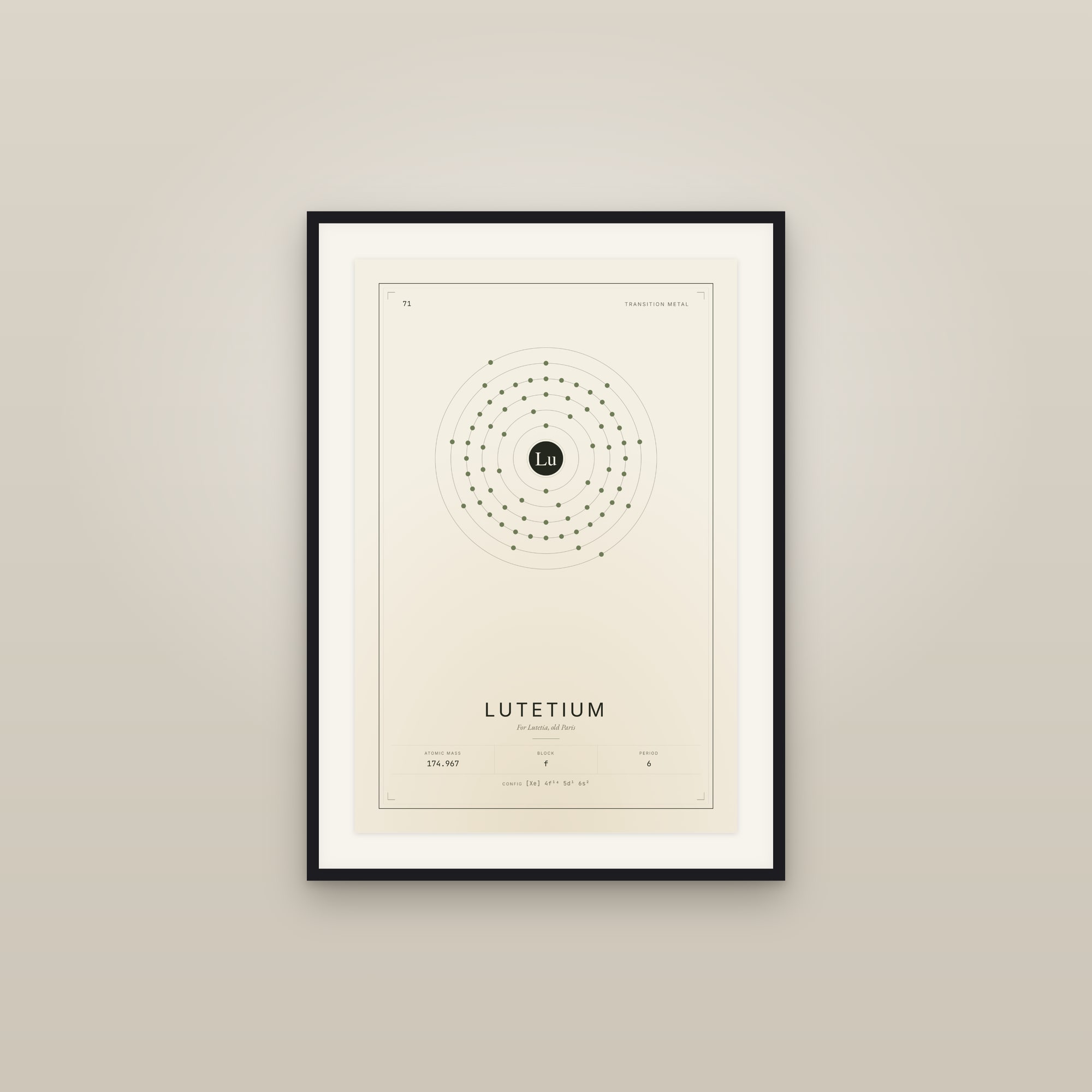 Lutetium — Element No. 71