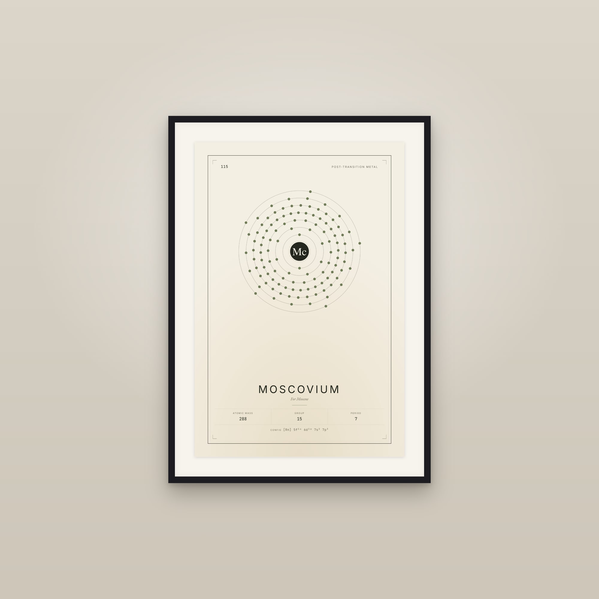 Moscovium — Element No. 115