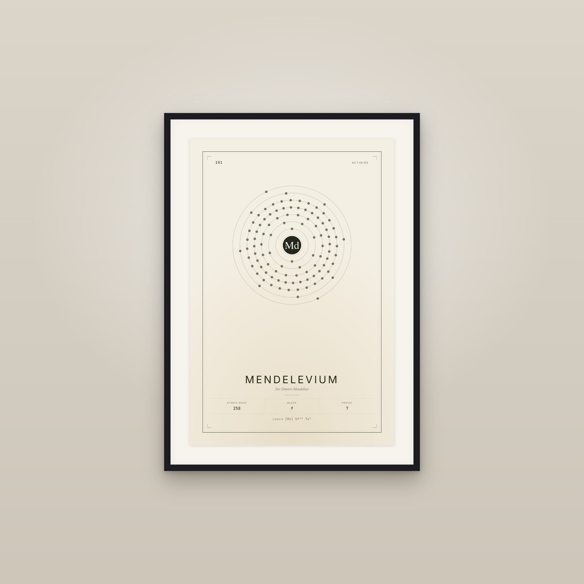Mendelevium — Element No. 101