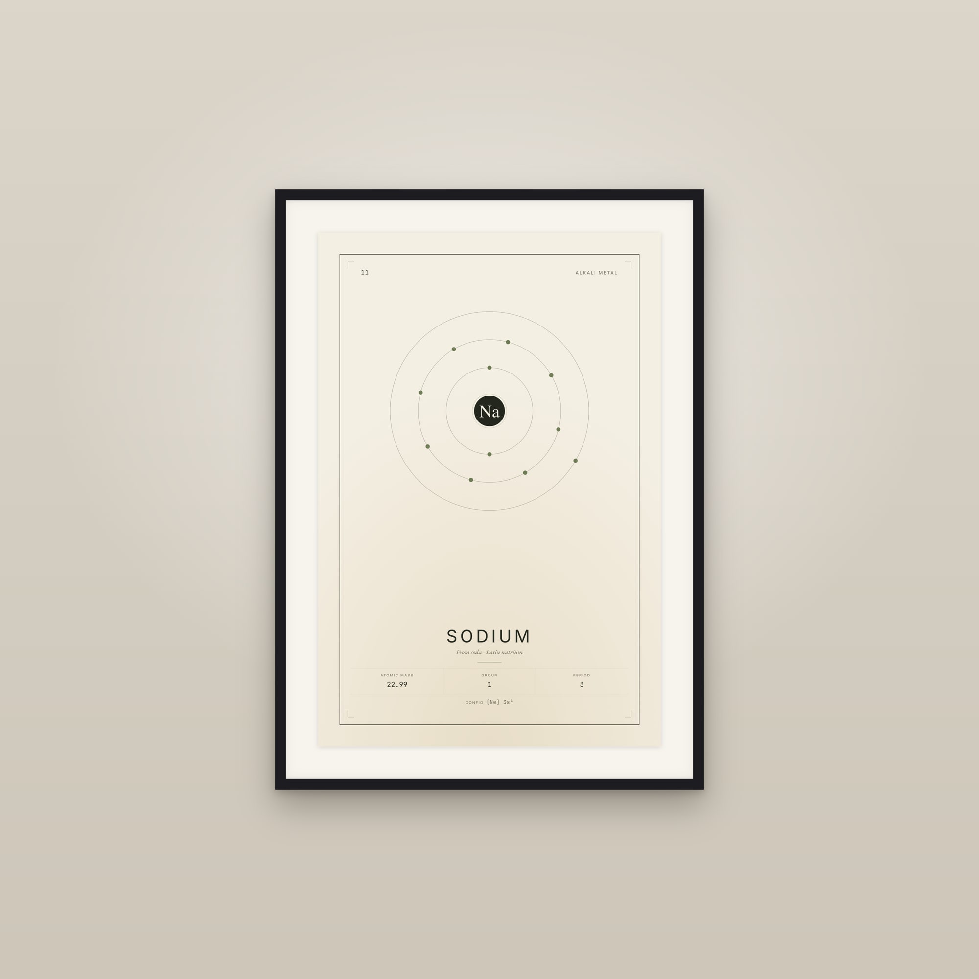 Sodium — Element No. 11