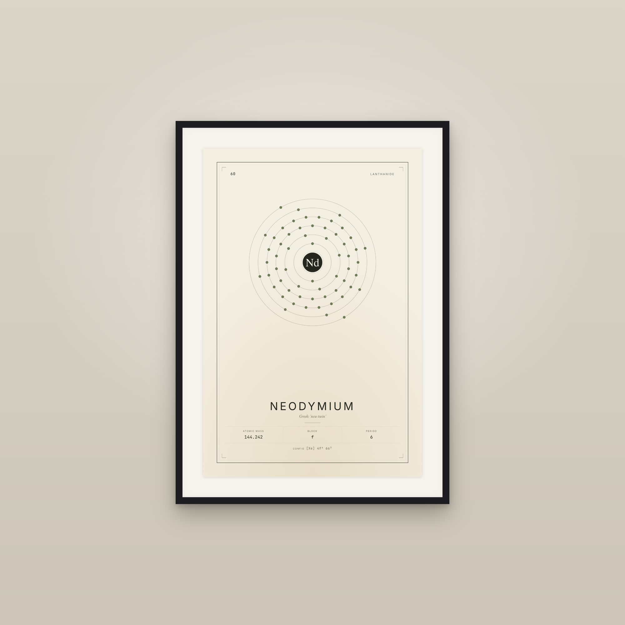 Neodymium — Element No. 60