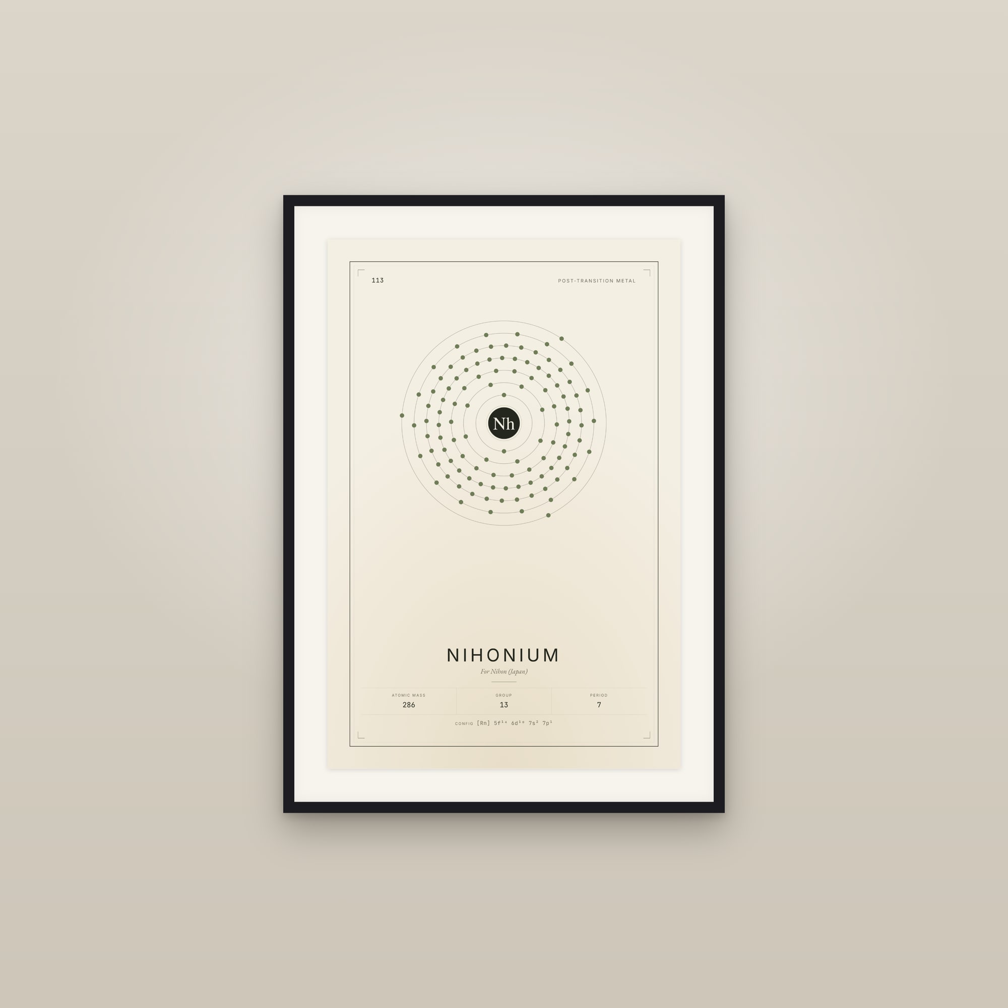 Nihonium — Element No. 113