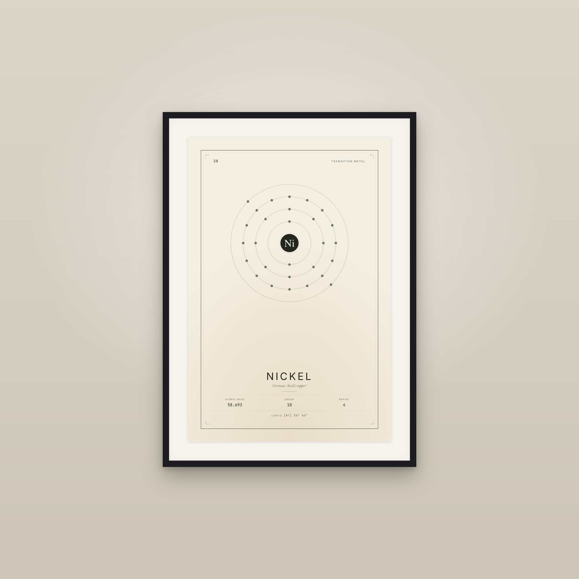 Nickel — Element No. 28