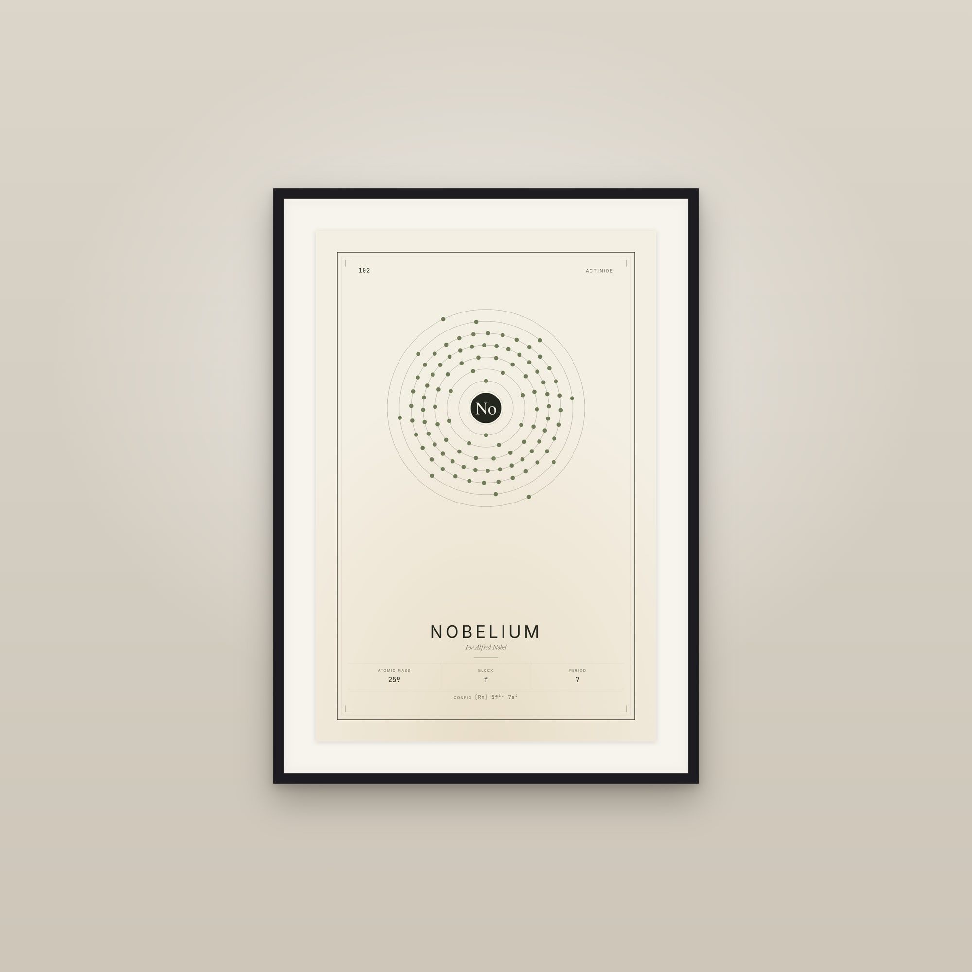 Nobelium — Element No. 102