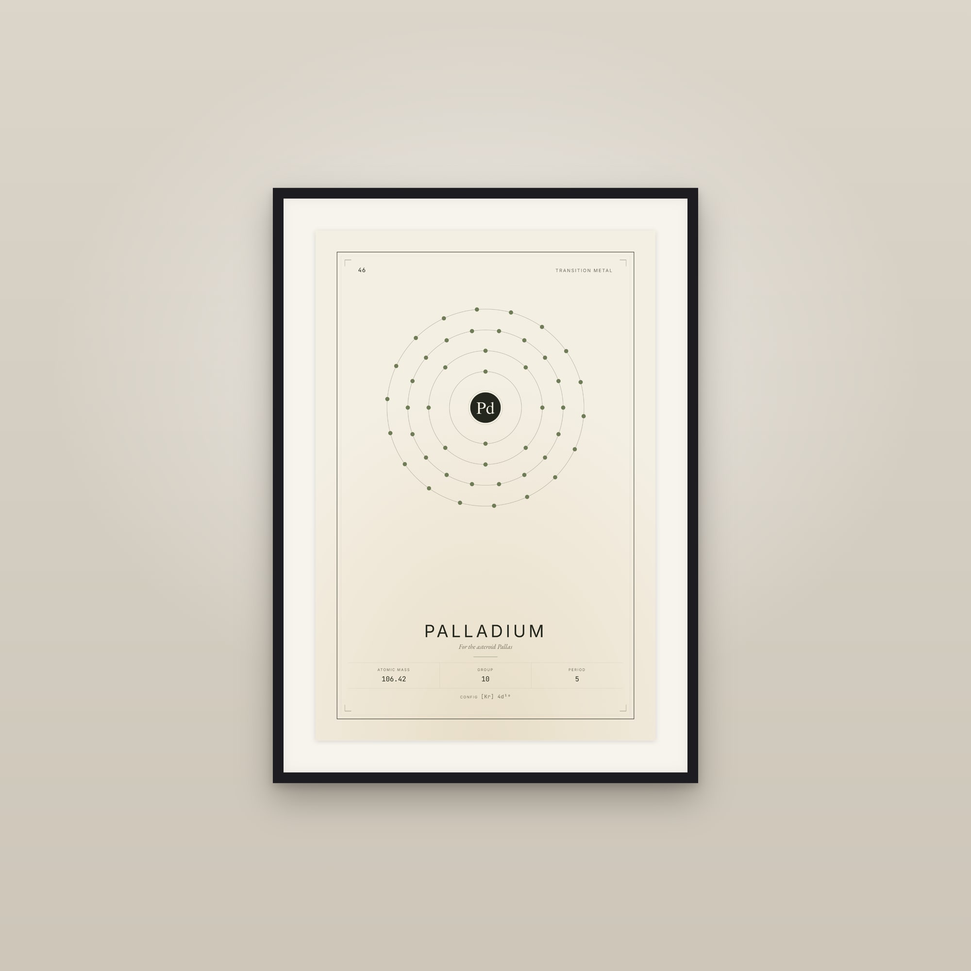 Palladium — Element No. 46
