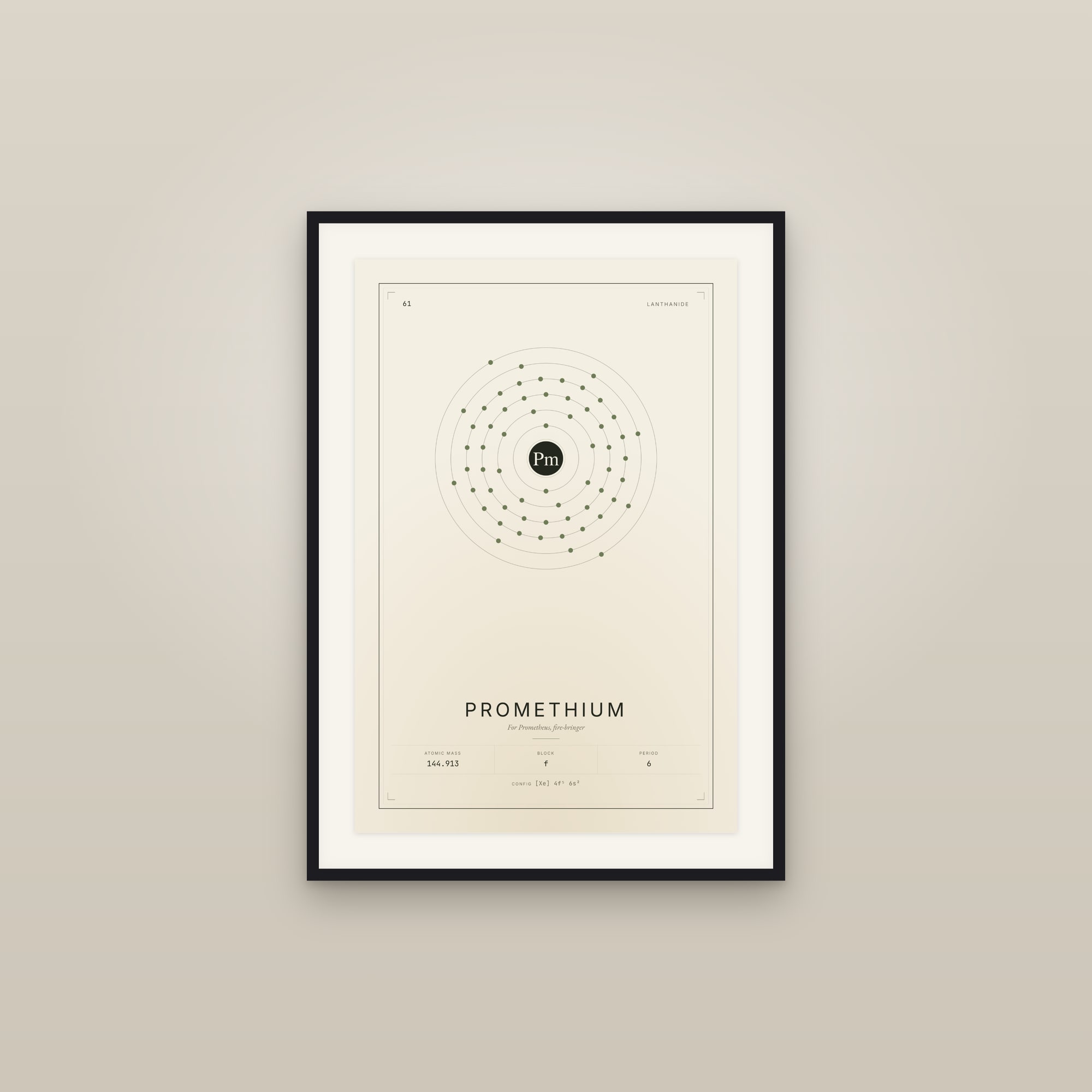 Promethium — Element No. 61
