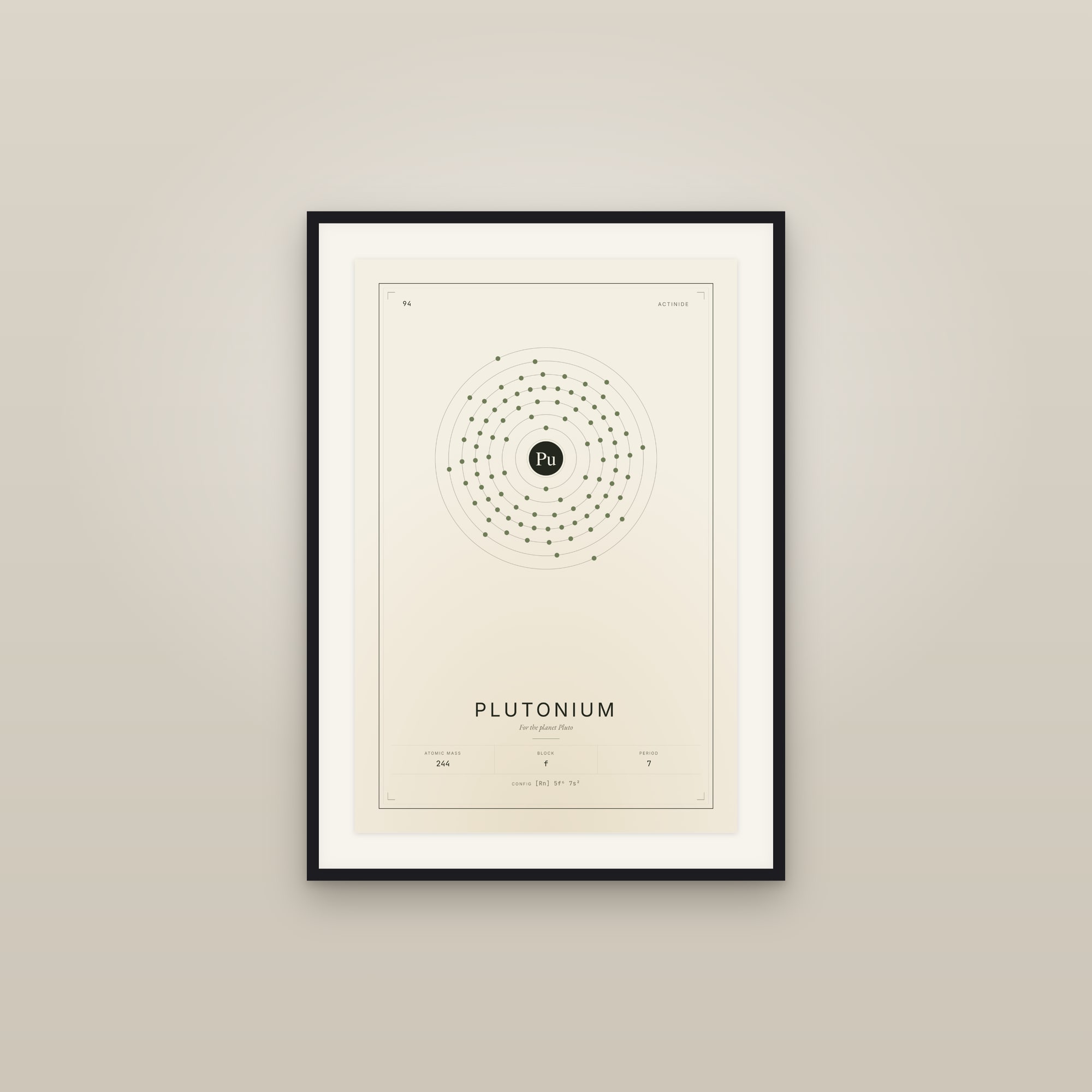 Plutonium — Element No. 94