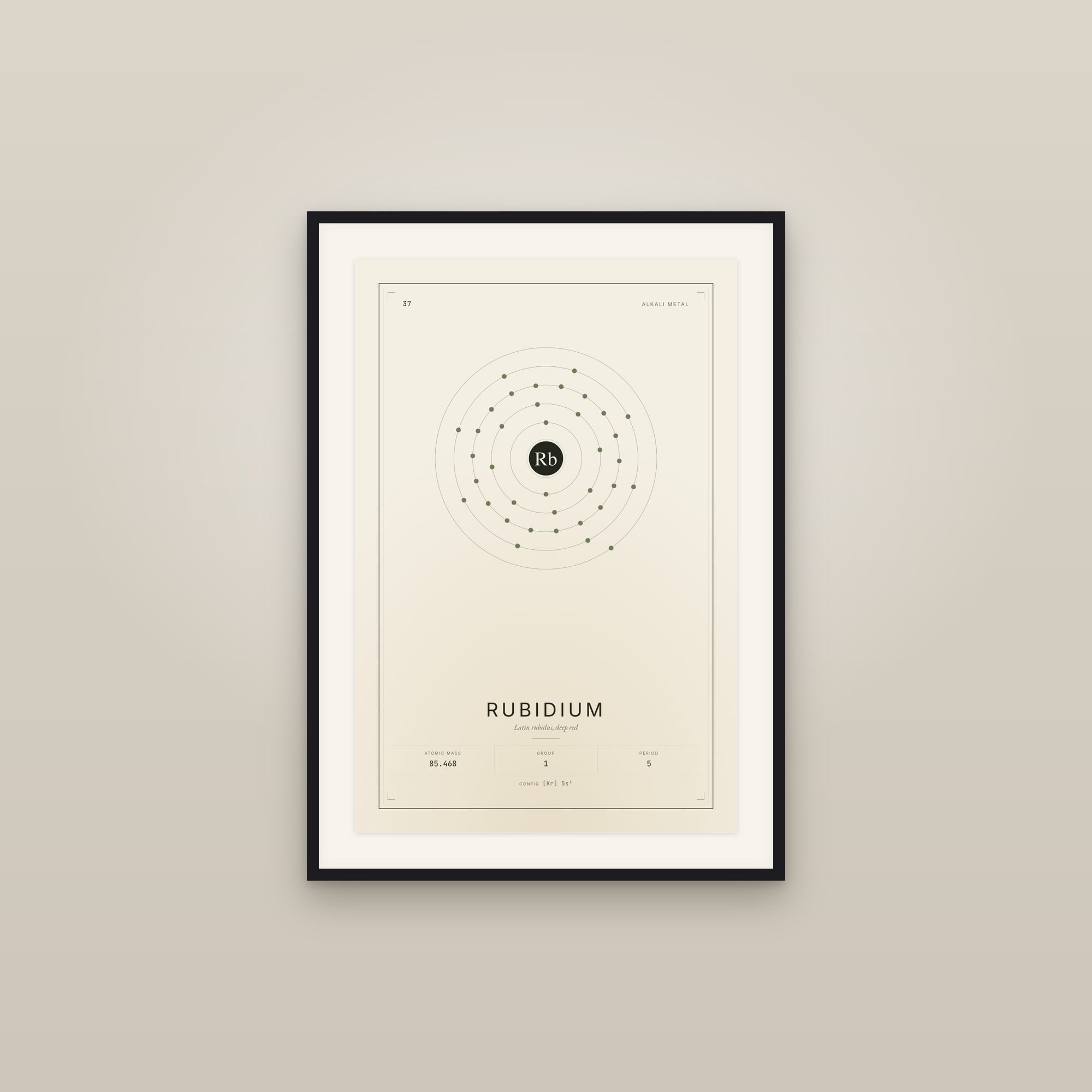 Rubidium — Element No. 37