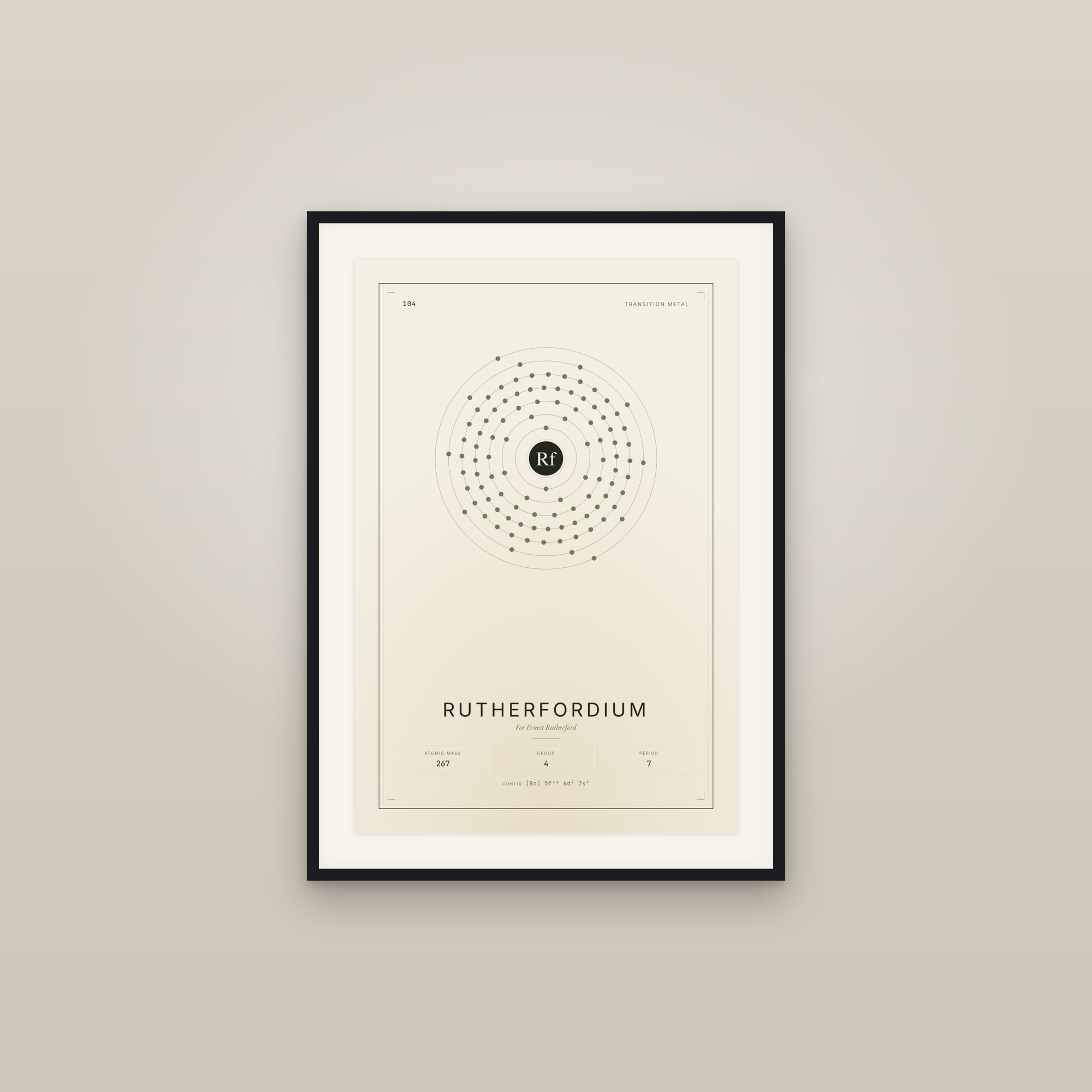 Rutherfordium — Element No. 104