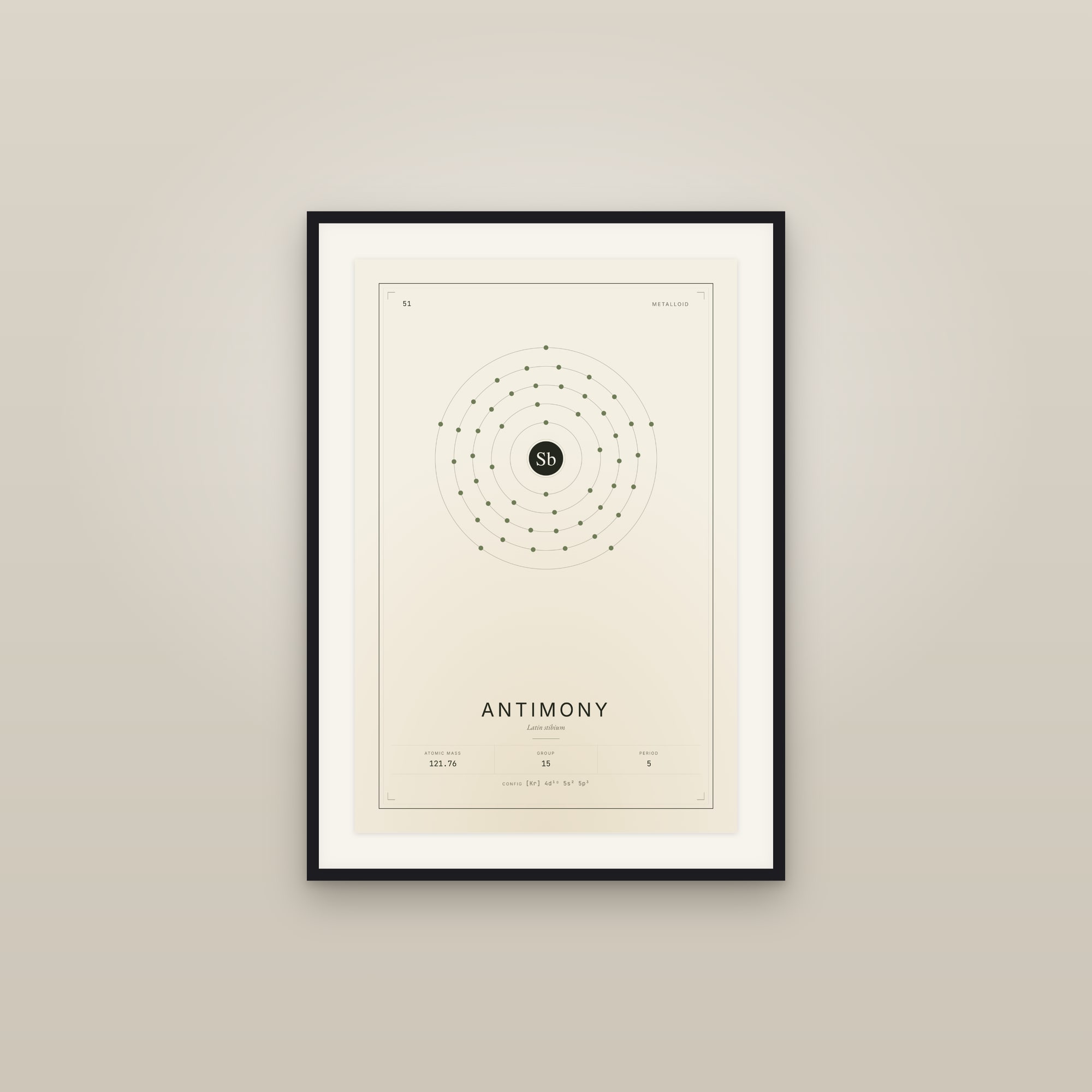 Antimony — Element No. 51