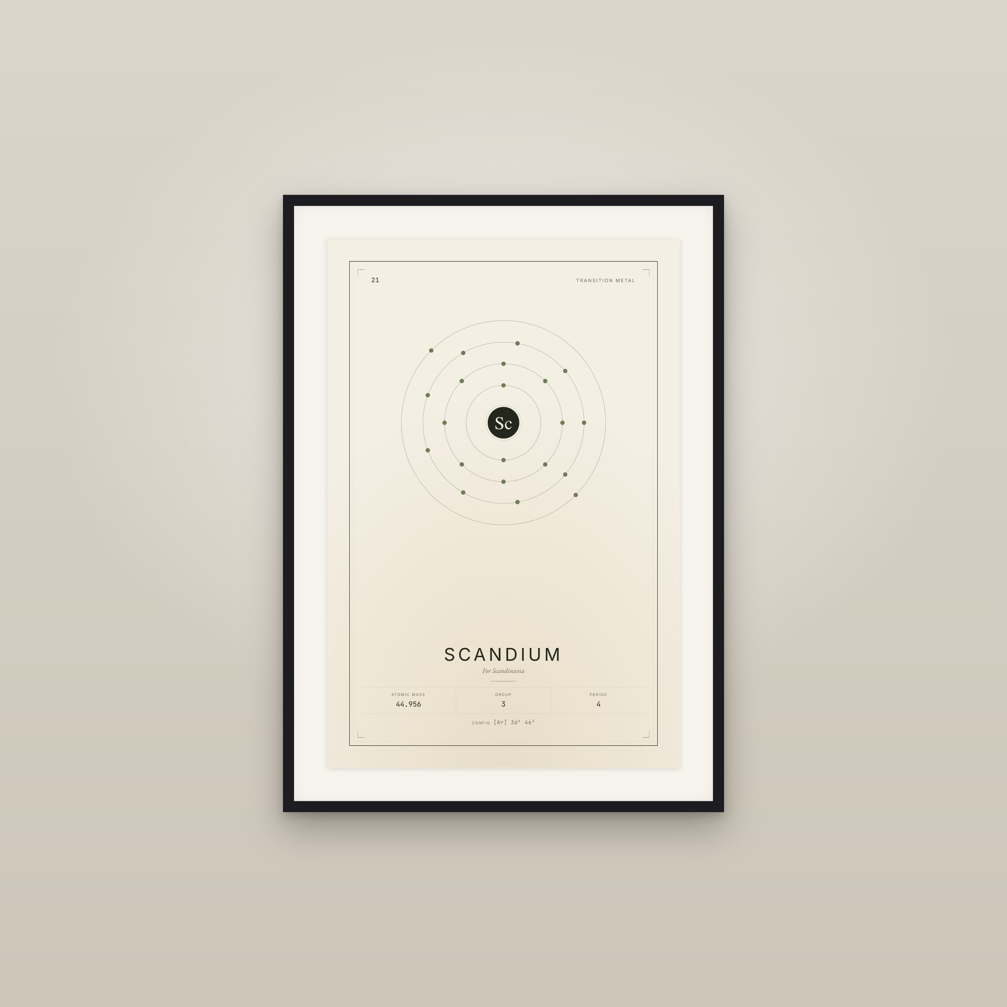 Scandium — Element No. 21