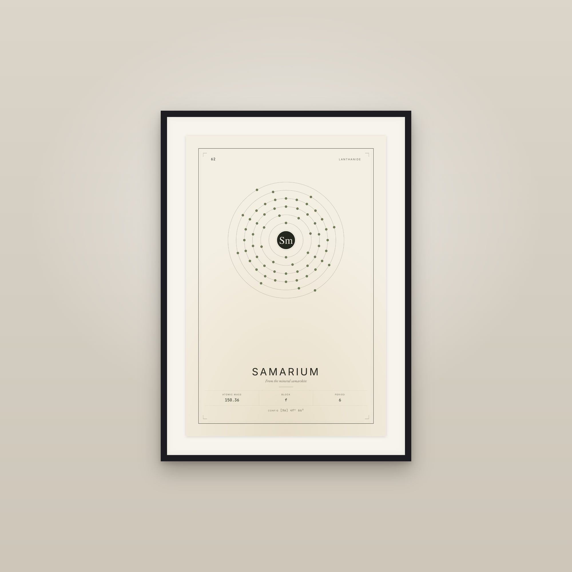 Samarium — Element No. 62