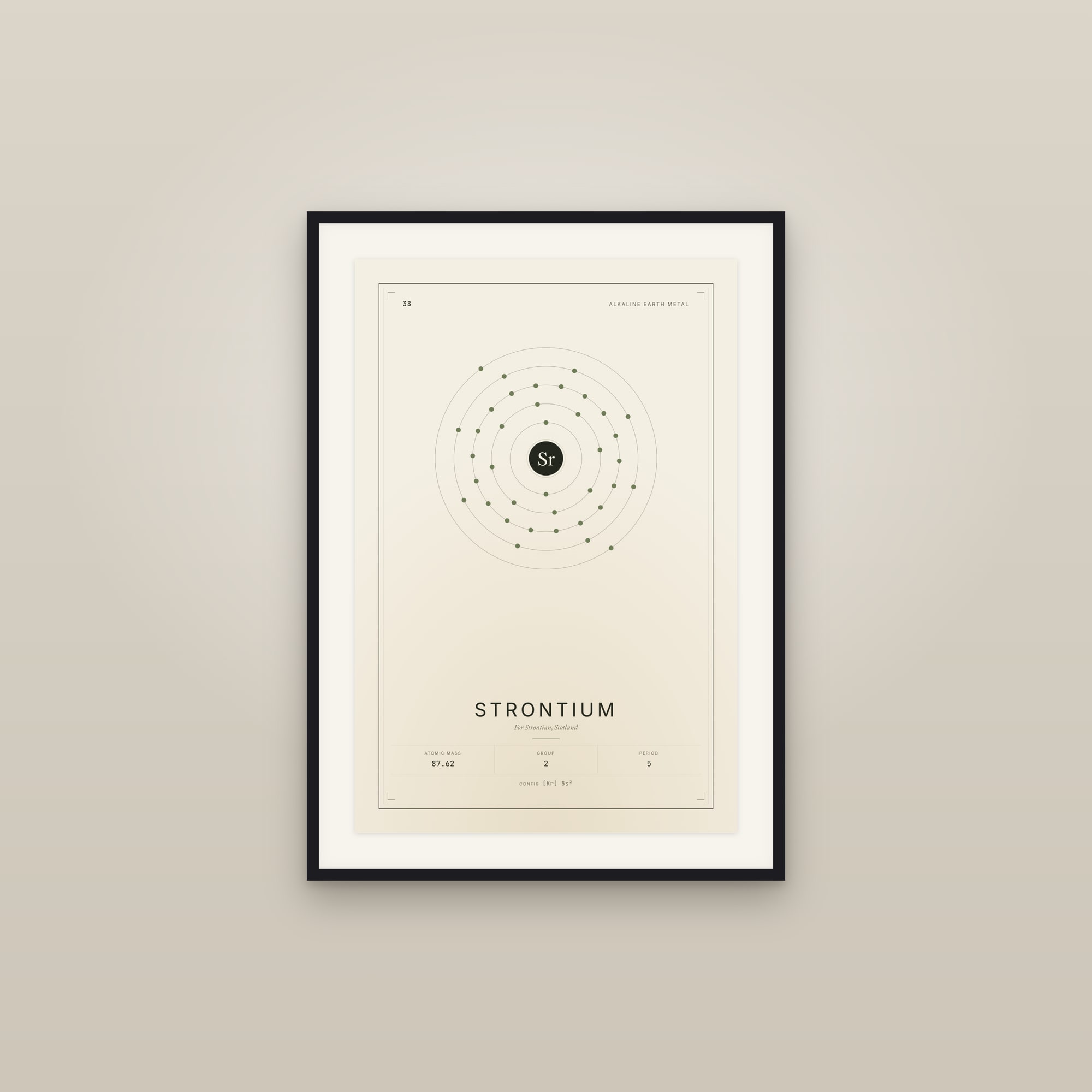 Strontium — Element No. 38