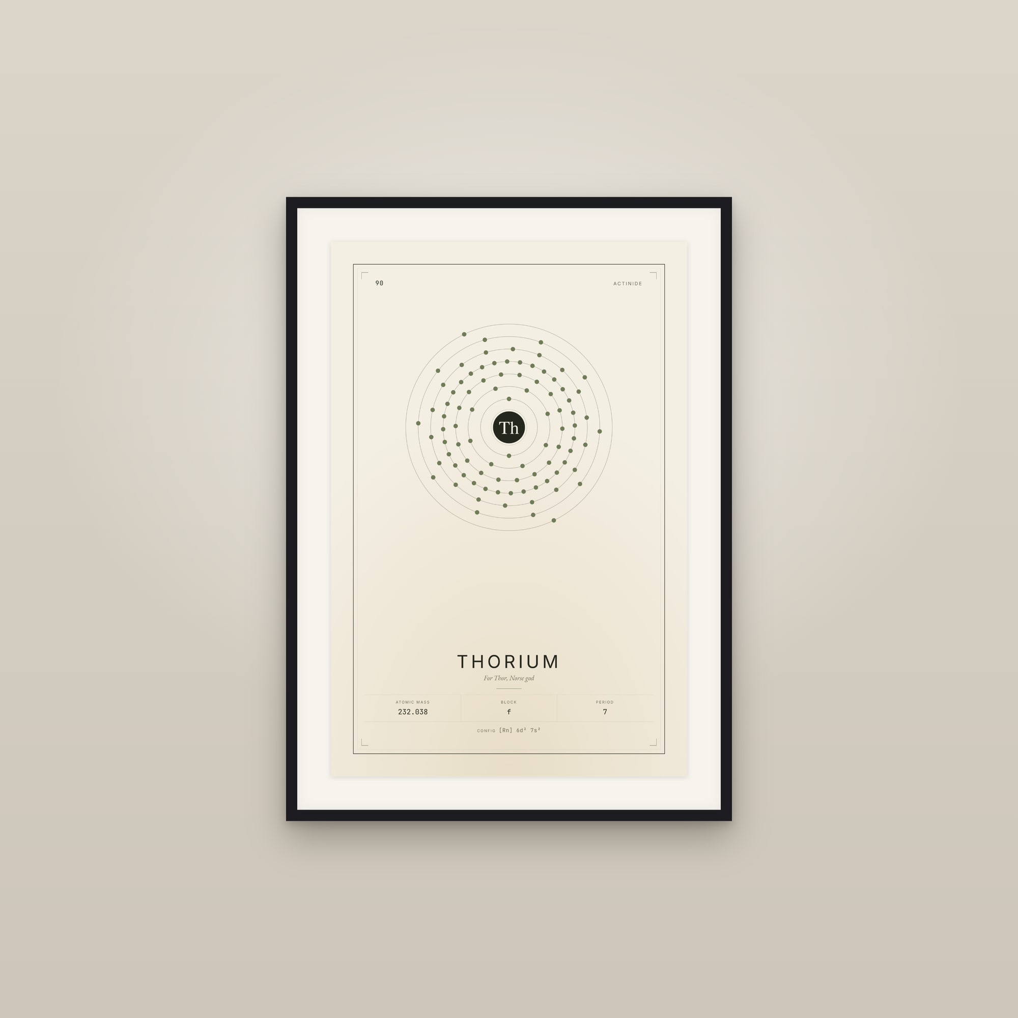 Thorium — Element No. 90