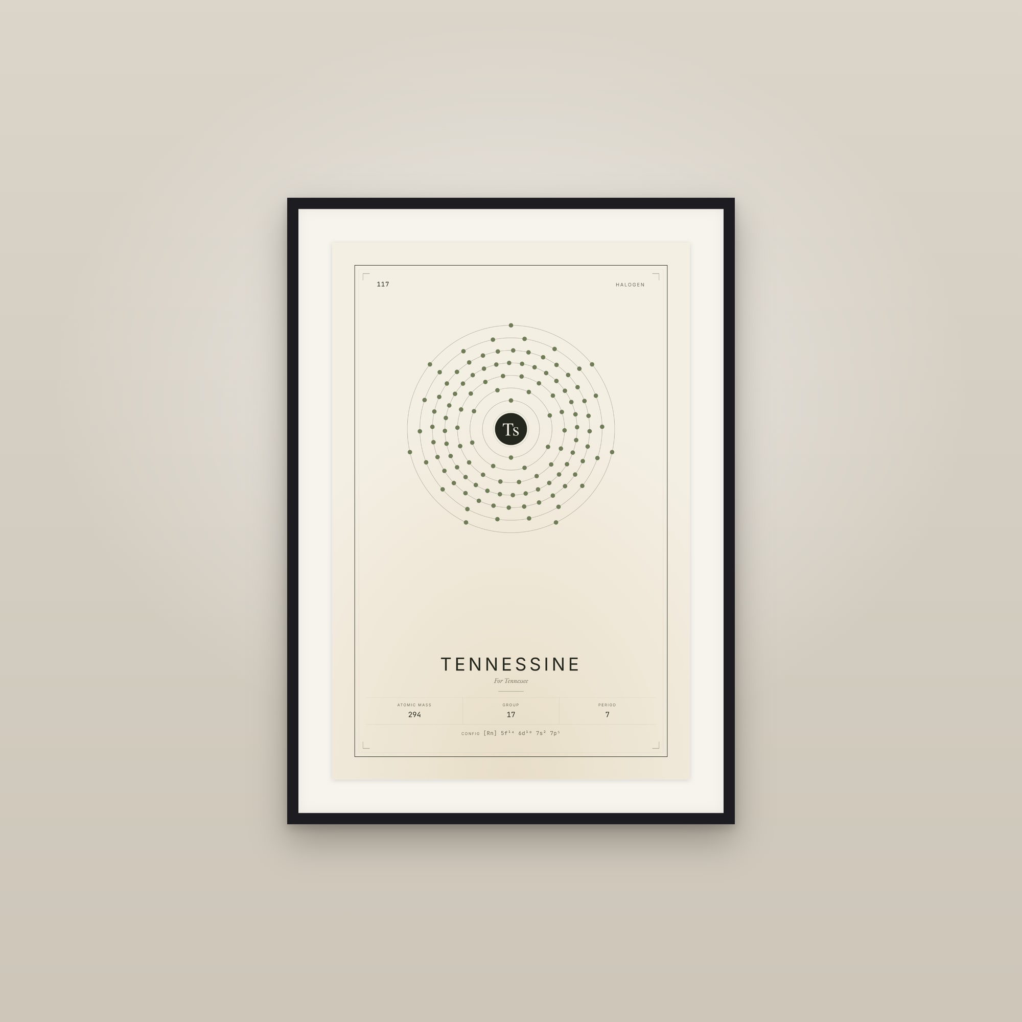 Tennessine — Element No. 117