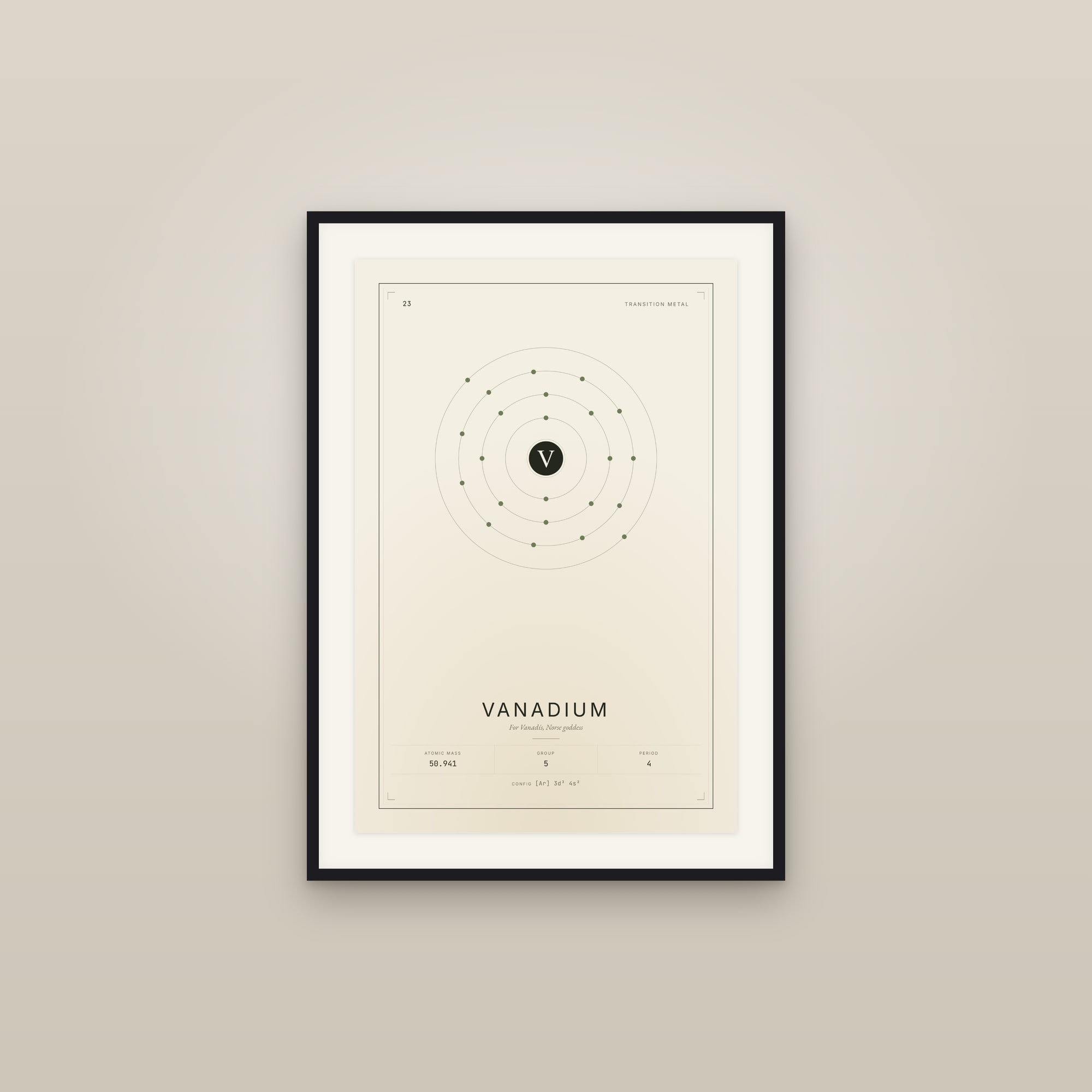 Vanadium — Element No. 23
