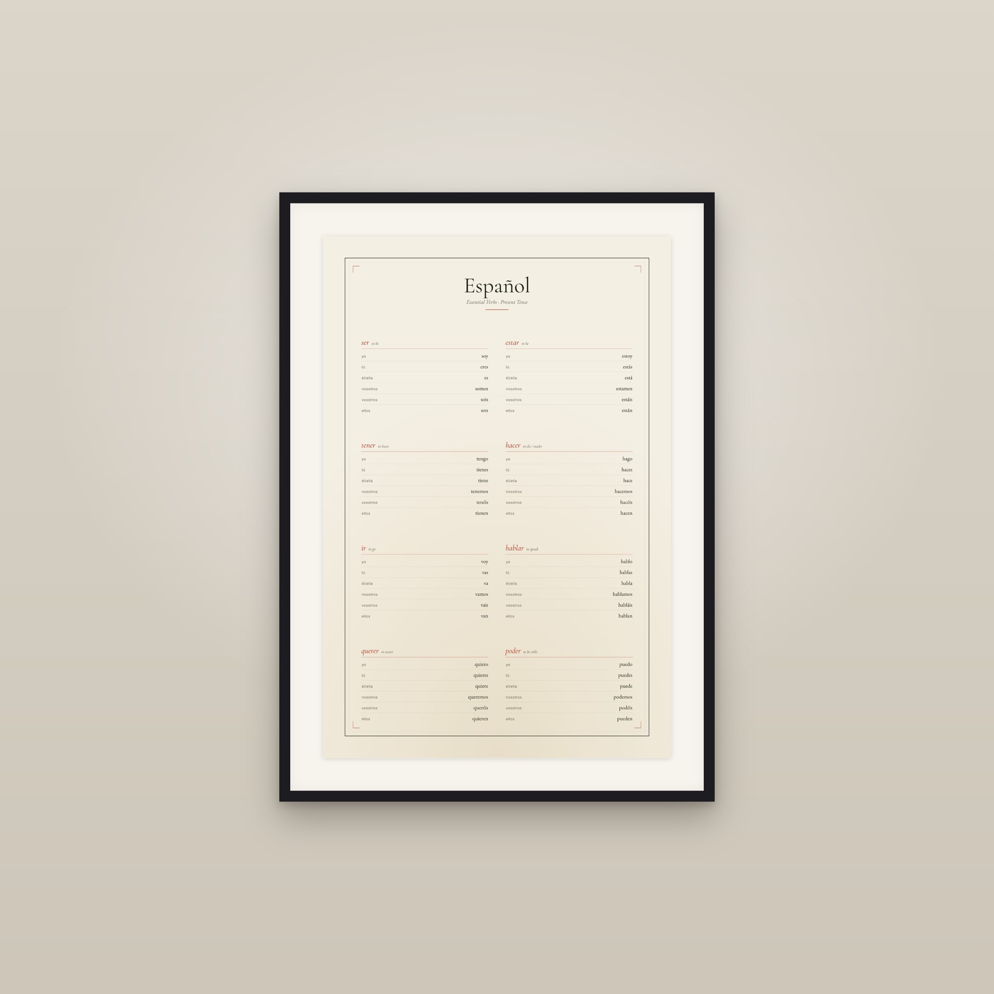 Spanish Verbs — Conjugation Print