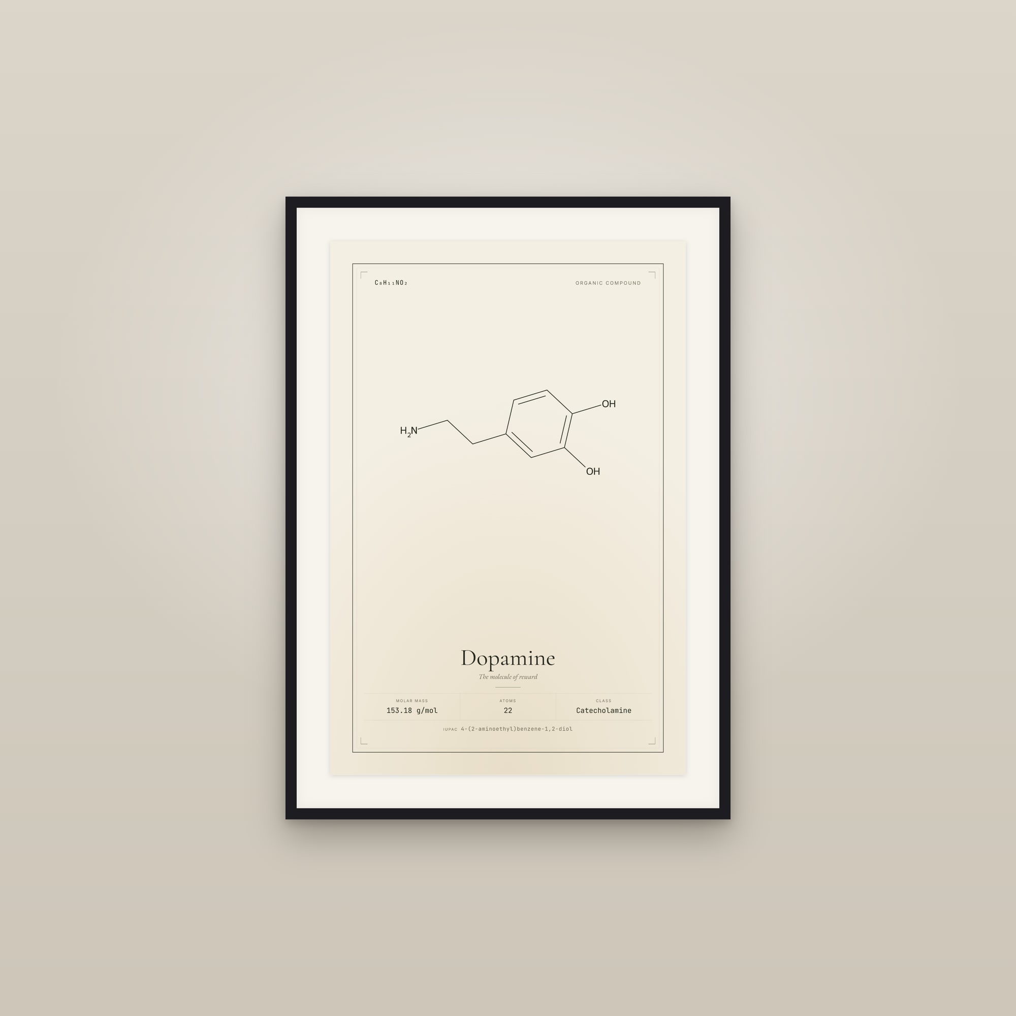Dopamine — Molecular Structure