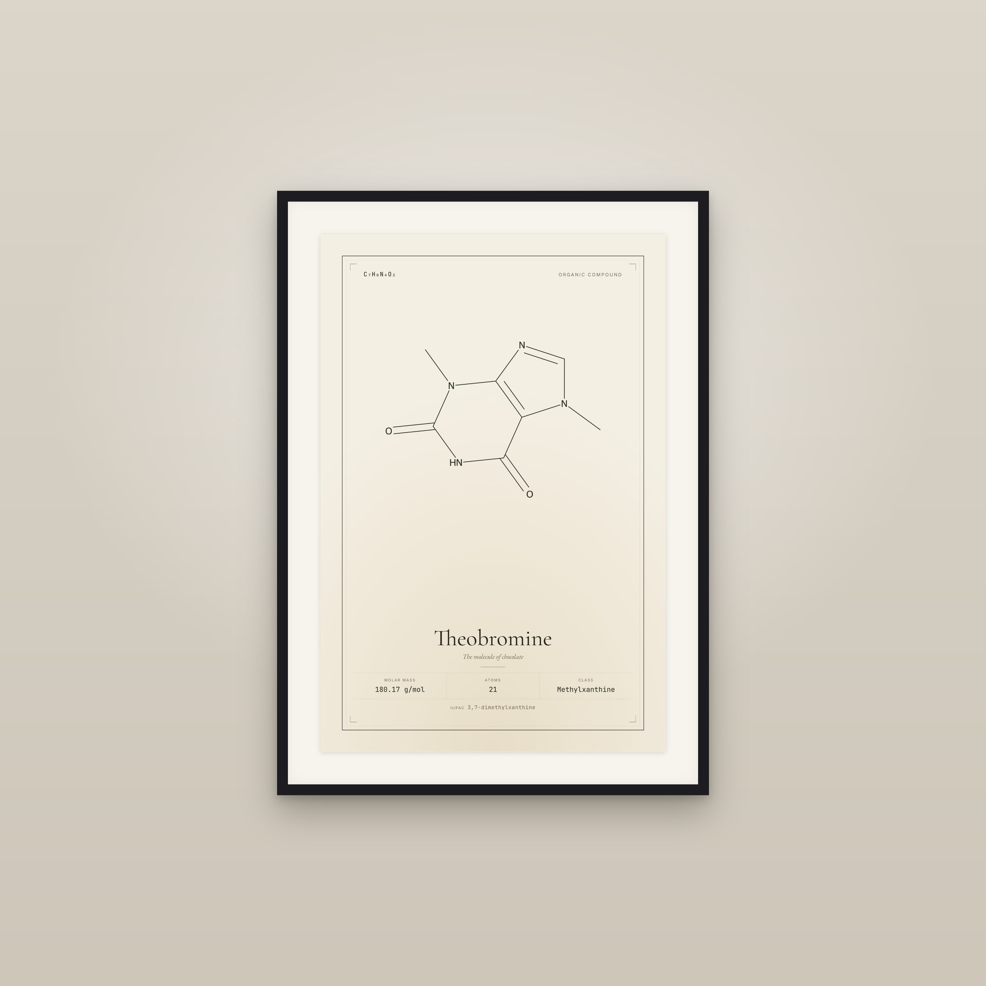 Theobromine — Molecular Structure