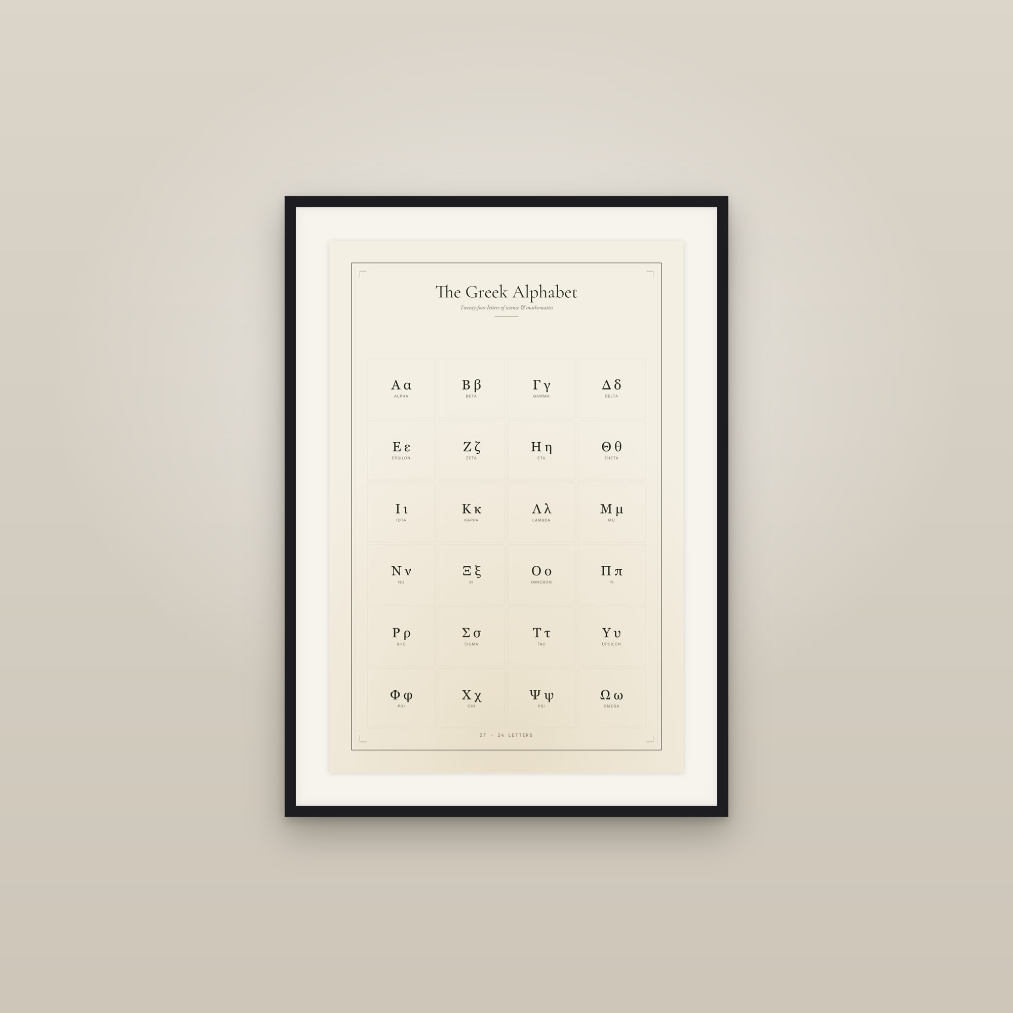 The Greek Alphabet